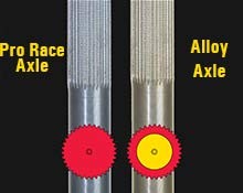 Axle-Hardening1-220x175